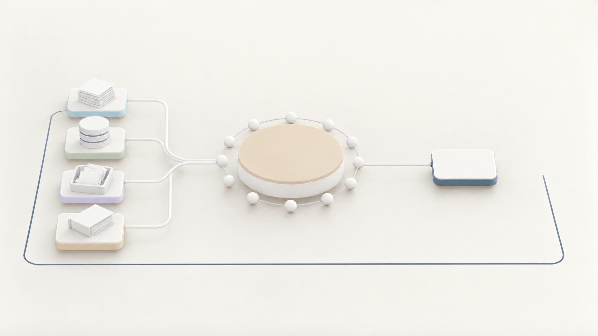 An isometric scene of four source pads, for documents, records, tickets and manuals, cabled into a round mesh ringed with beads, with one answer tile leaving it, all inside a drawn perimeter.