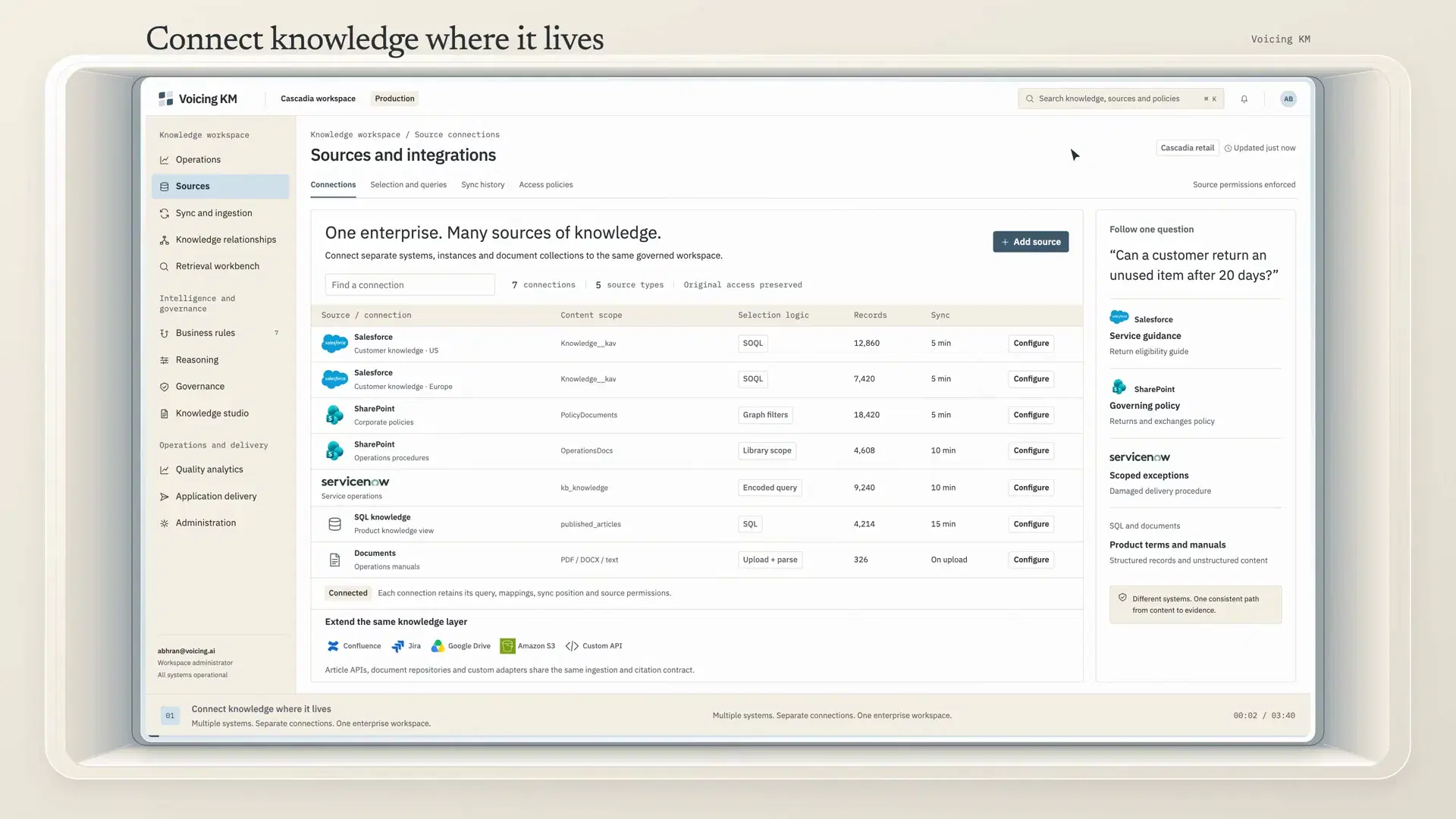 The sources view listing connected systems, each with its content scope, selection logic and sync interval.